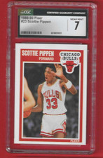 Carte Gradée Basketball Nba