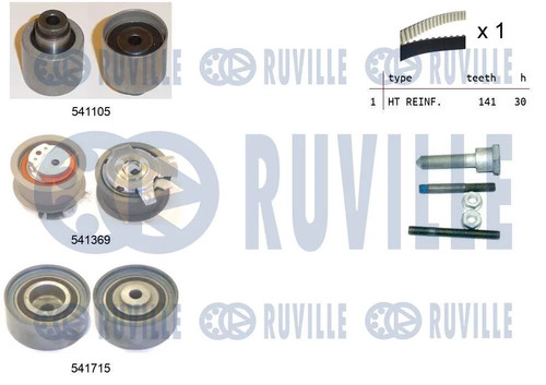 Kit distribution pour - de,