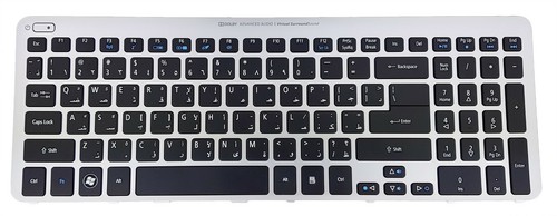Nouveau clavier pour - nouveau,
