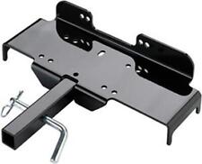 Plaque de montage pour treuil