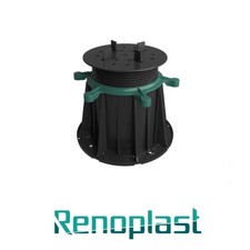 Renoplast® RENOPAD PRO Plot