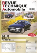 ▄▀▄ Revue technique