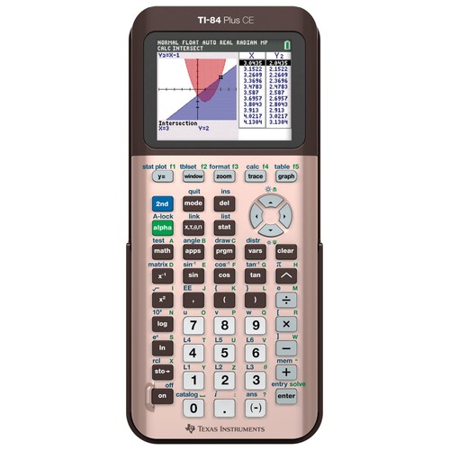 Rose gold plus ce - rose, ti