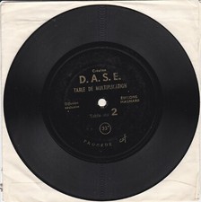 TABLE DE MULTIPLICATION TABLE