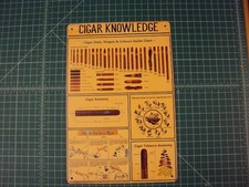 Cigar Knowledge Sign, perfect