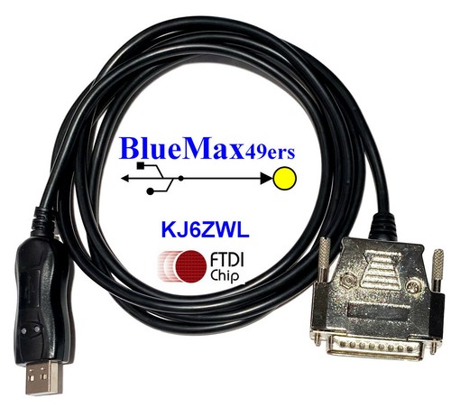 Ftdi usb ten - ten, tec