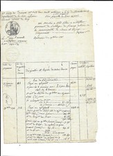 ABBAYE FECAMP ROUEN  REVOLUTION ADJUDICATION DE 1791 MOULIN A BLE VITTEFLEUR