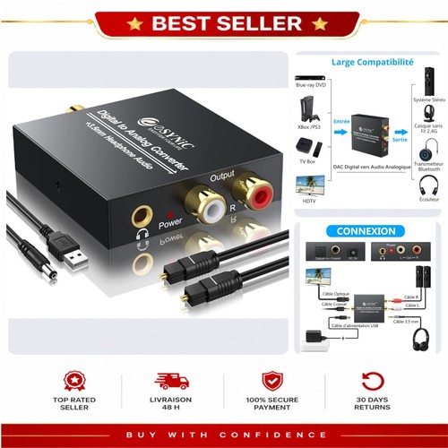 Esynic convertisseur dac 192 - convertisseur,