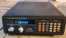 Vintage Realistic Pro 2020