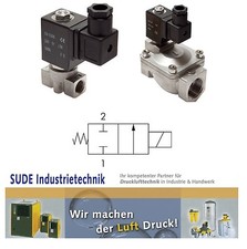 2/2-Wege Vanne Magnétique