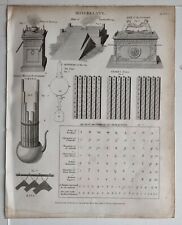 1820 Imprimé Miscellanées Os De NEPER Caractères Arithmétiques Anciens Autel