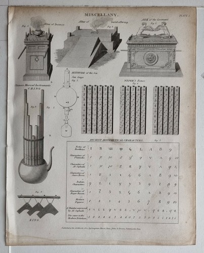 1820 print miscellany neper - 1820,