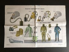 Affiche Pédagogique