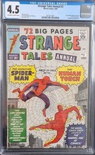 Strange Tales Annual #2 1963