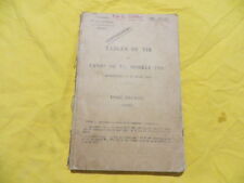 Anciens manuels militaires - 20€ pièce au choix