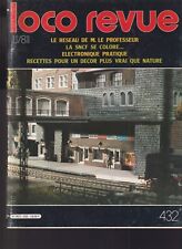 LOCO REVUE N°432 DECOR /