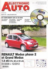 ▄▀▄ AUTO-VOLT RENAULT