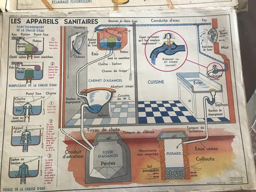 Ancienne affiche scolaire - affiche,