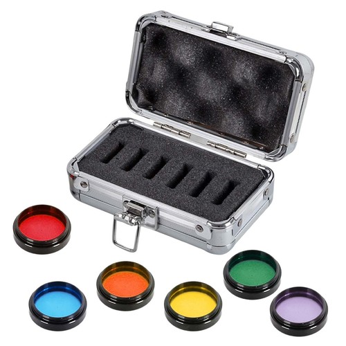 Ensemble filtres de - de,
