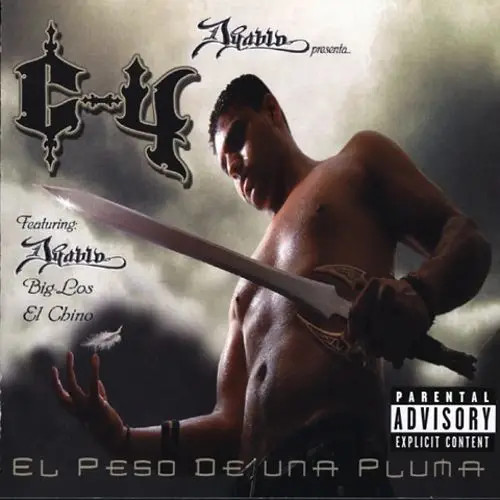 Peso de una pluma - c-4,