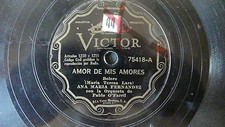 Ana Maria Fernandez, Amor de