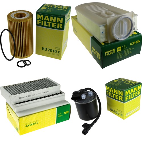 Mann inspection set filtre - set,