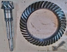 Gear Ratio 8:43 Tooth IHC / MC