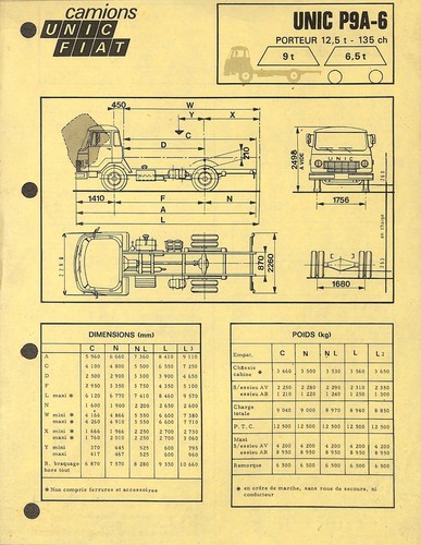 Camions unic fiat - camions, /