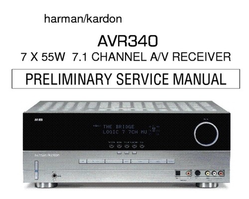 Harman kardon avr - harman, ch