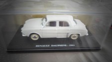 Renault Dauphine 1961- IXO