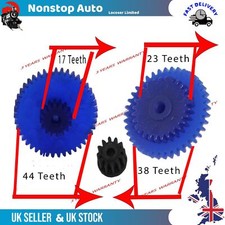 Compteur de Vitesse Odomètre