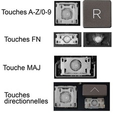 Touche de Clavier Français pour HP ENVY X360 15-ED 15-EE 15-AG 17-CH 17-CG