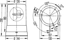 Gyrophare Montage en saillie
