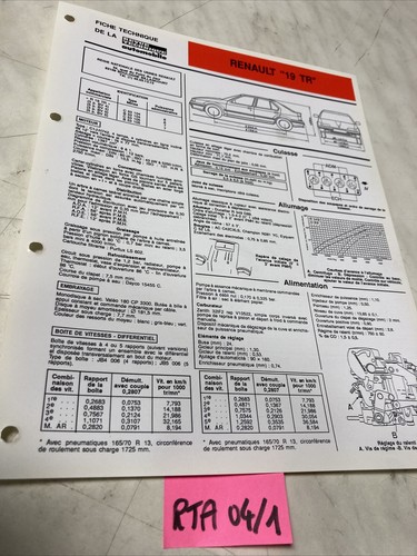 Fiche technique automobile