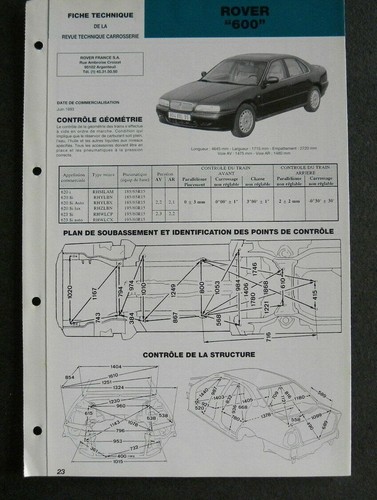 Fiche technique automobile