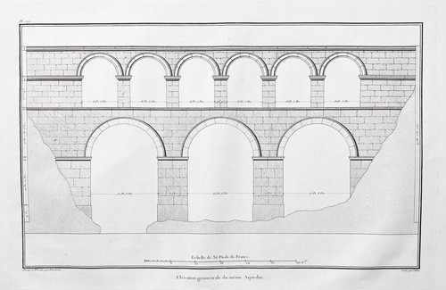 1781 aqueduc architecture - aqueduc,