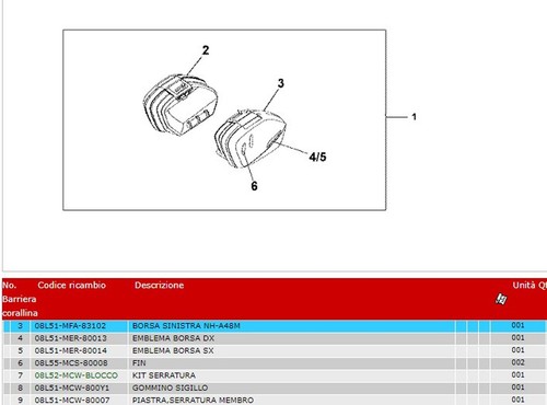Sac a48m - sac, nh-a48m