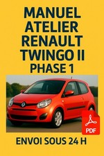 Manuel Atelier Renault Twingo