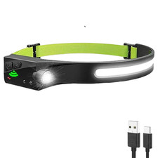 Lampe Torche Frontale avec