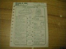 FICHE TECHNIQUE RENAULT 4