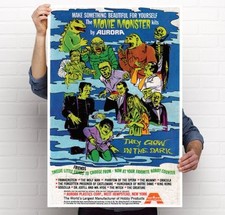 Aurora Monster Model  1960's