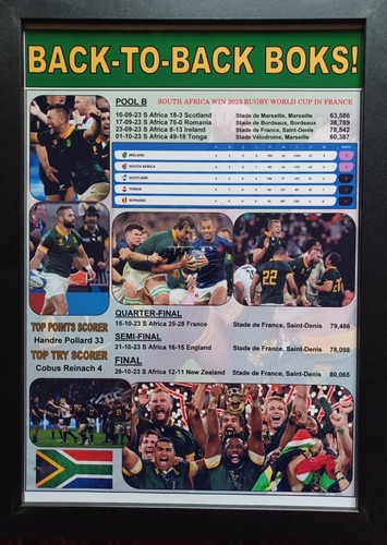 South africa 2023 rugby world - south,