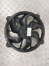 Moto ventilateur radiateur