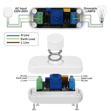Interrupteur Variateur Rotatif