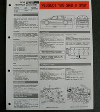 Fiche technique automobile