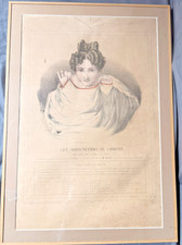Gravure XIXème Anatomie