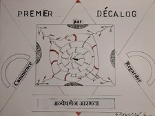 Tableau signé Emery