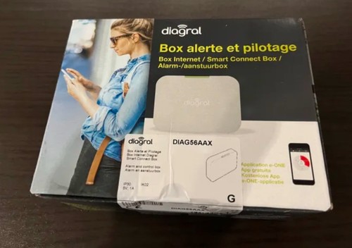 Box alerte de pilotage - d,