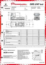RENAULT TRUCKS / PREMIUM ROUTE