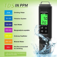PH Meter EC/SALT Meter Clear Lecture Efficace Sonde Affichage Haute D��finition